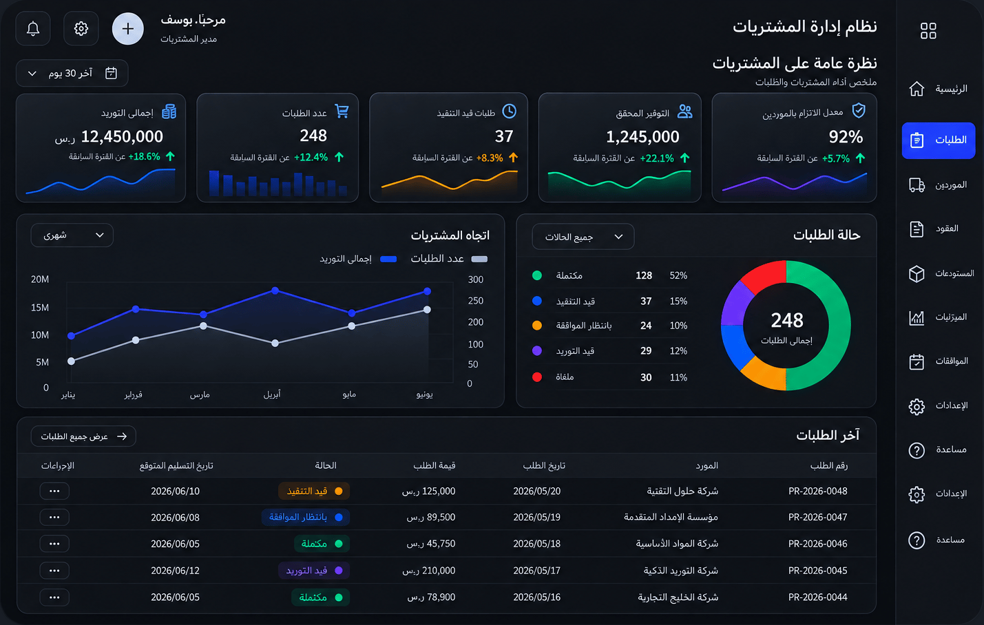 نظام ركايا لإدارة المشتريات